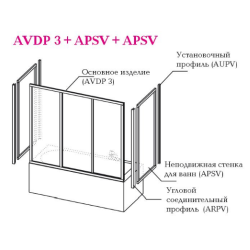 AVDP3-160 Шторка для ванны 160 см проф бел Rain